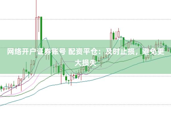 网络开户证券账号 配资平仓：及时止损，避免更大损失