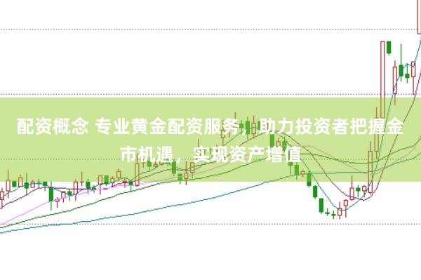 配资概念 专业黄金配资服务，助力投资者把握金市机遇，实现资产增值