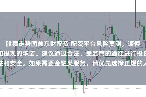 股票走势图鑫东财配资 配资平台风险莫测，谨慎对待任何涉及资金投入和提现的承诺。建议通过合法、受监管的途径进行投资操作，以保障您的权益和安全。如果需要金融类服务，请优先选择正规的大型机构，并仔细阅读相关合同条款，了解潜在的风险。