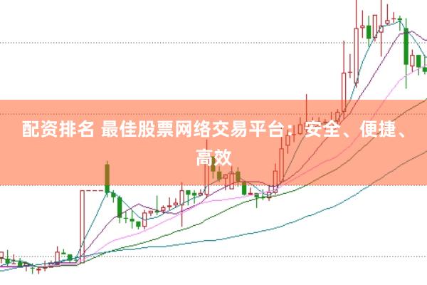 配资排名 最佳股票网络交易平台：安全、便捷、高效