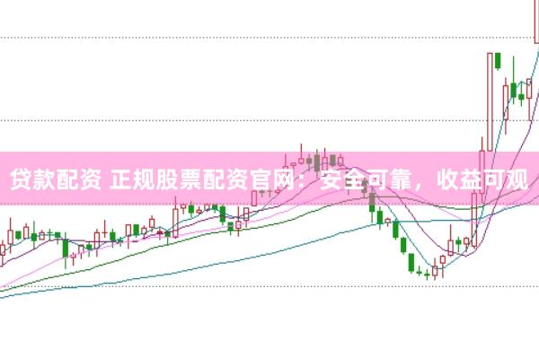 贷款配资 正规股票配资官网：安全可靠，收益可观