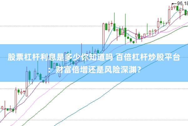 股票杠杆利息是多少你知道吗 百倍杠杆炒股平台：财富倍增还是风险深渊？