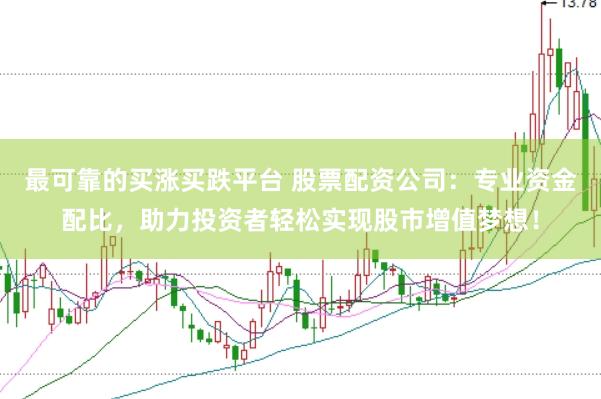 最可靠的买涨买跌平台 股票配资公司：专业资金配比，助力投资者轻松实现股市增值梦想！