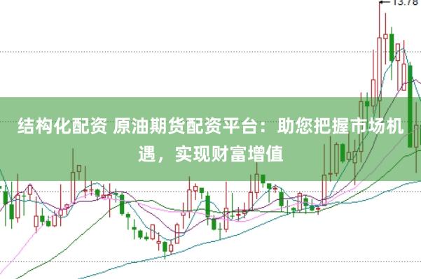 结构化配资 原油期货配资平台：助您把握市场机遇，实现财富增值