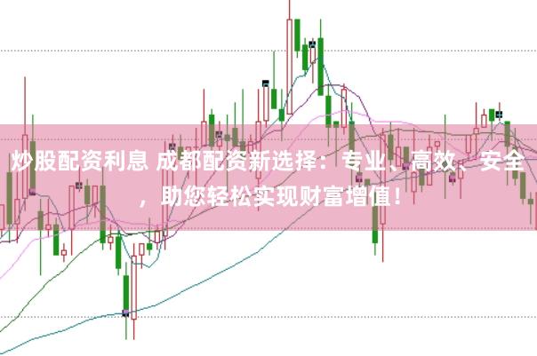 炒股配资利息 成都配资新选择：专业、高效、安全，助您轻松实现财富增值！