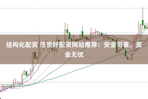 结构化配资 信誉好配资网站推荐：安全可靠，资金无忧