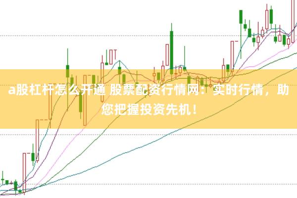 a股杠杆怎么开通 股票配资行情网：实时行情，助您把握投资先机！