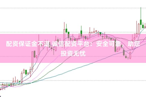 配资保证金不退 诚信配资平台：安全可靠，助您投资无忧