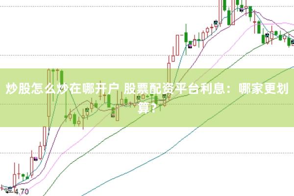 炒股怎么炒在哪开户 股票配资平台利息：哪家更划算？