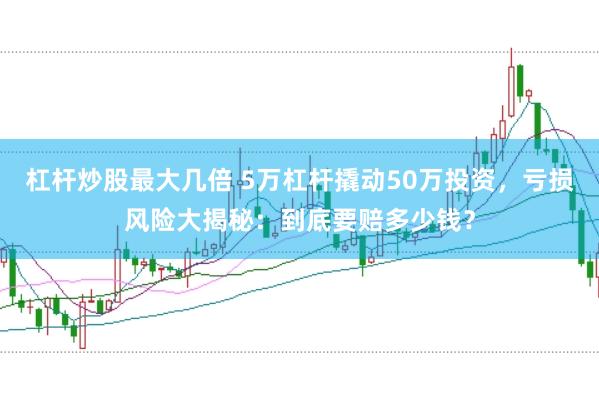 杠杆炒股最大几倍 5万杠杆撬动50万投资，亏损风险大揭秘：到底要赔多少钱？