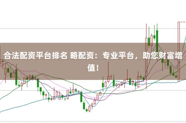 合法配资平台排名 略配资：专业平台，助您财富增值！