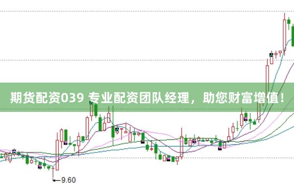 期货配资039 专业配资团队经理，助您财富增值！