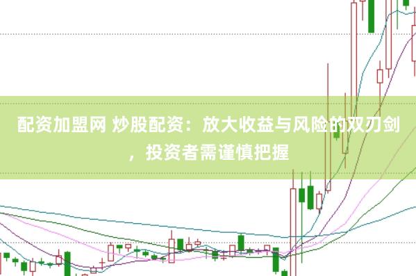 配资加盟网 炒股配资：放大收益与风险的双刃剑，投资者需谨慎把握