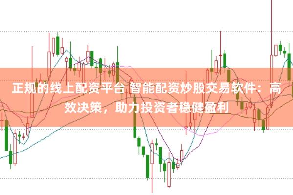 正规的线上配资平台 智能配资炒股交易软件：高效决策，助力投资者稳健盈利