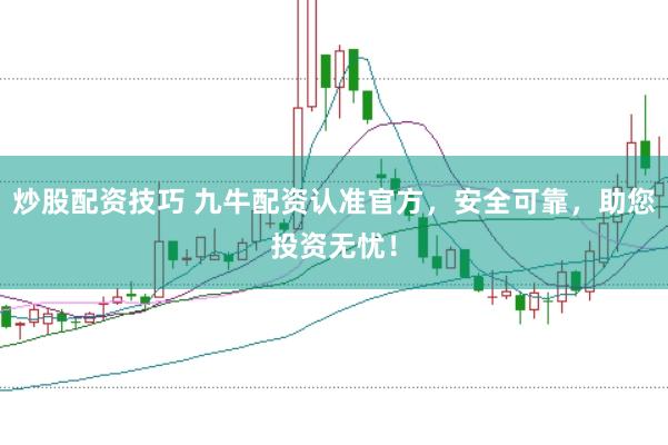 炒股配资技巧 九牛配资认准官方，安全可靠，助您投资无忧！