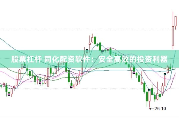 股票杠杆 同化配资软件：安全高效的投资利器