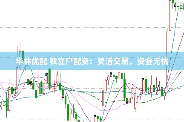 华林优配 独立户配资：灵活交易，资金无忧