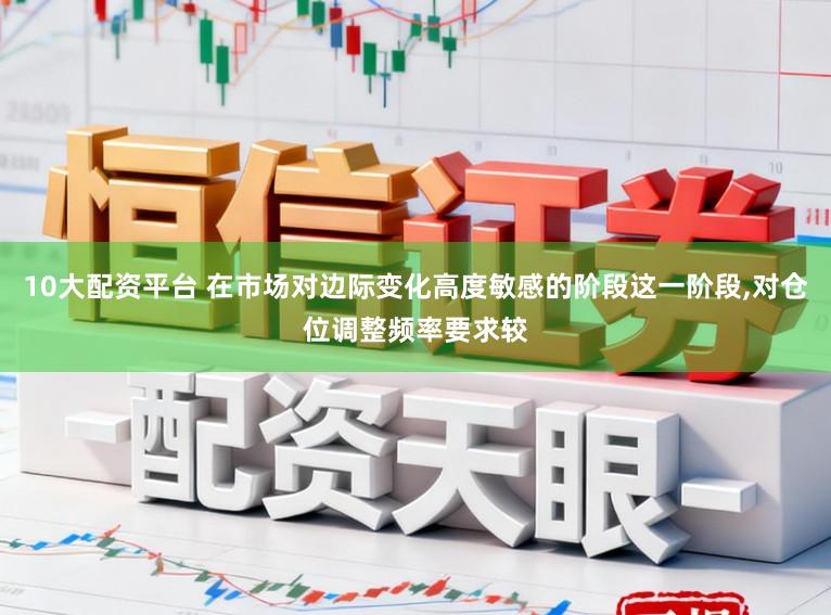 10大配资平台 在市场对边际变化高度敏感的阶段这一阶段，对仓位调整频率要求较